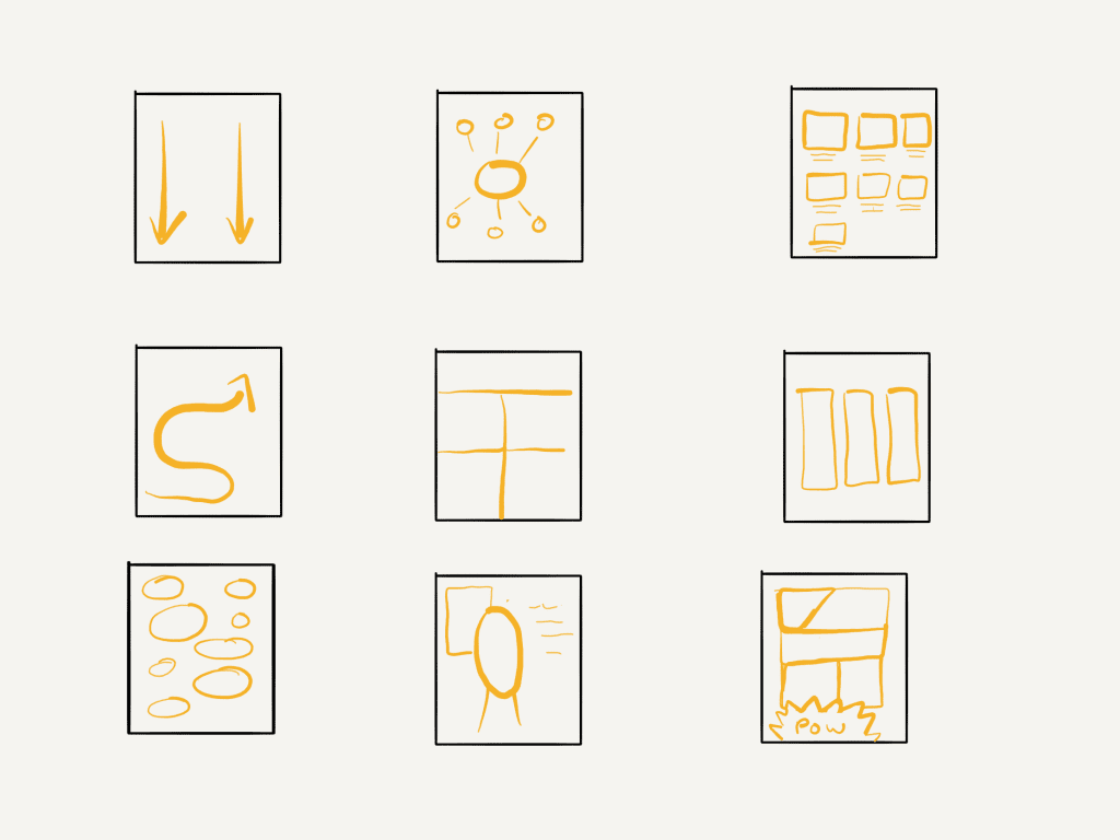 A selection of different sketchnote layouts